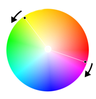 цветовой круг и симультанный контраст