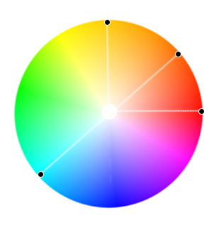аналогово-комплементарная цветовая схема