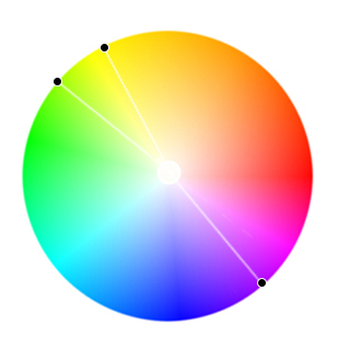 раздельно-комплементарная цветовая схема