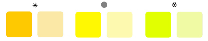теплые оттенки желтого, холодные оттенки желтого и нейтральные